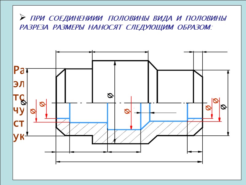 ПРИ  СОЕДИНЕНИИИ   ПОЛОВИНЫ  ВИДА  И  ПОЛОВИНЫ  РАЗРЕЗА